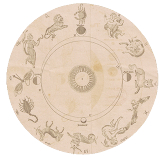 Âmastré astrologie